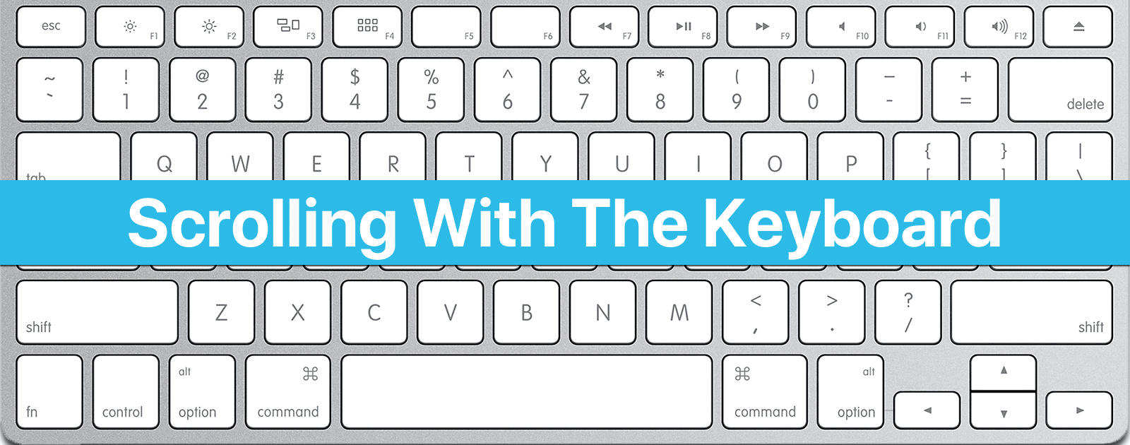 Mac Key Shortcuts App